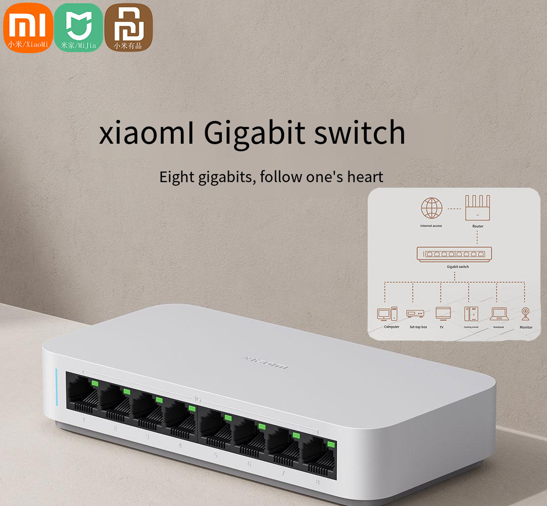 Xiaomi Mi 8 portów RJ45 Gigabi – Xiaomi Hub Mijia Hub recenzja i cena